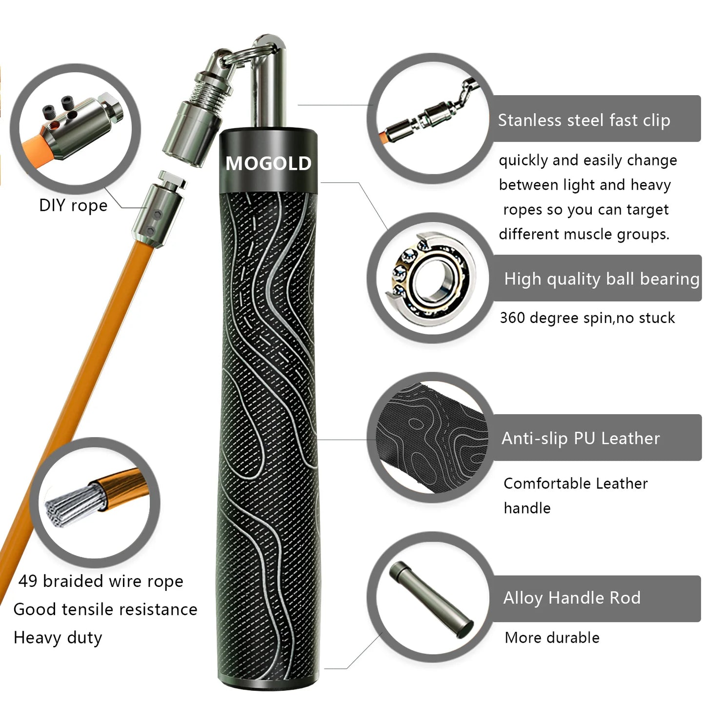 MOGOLD Black Design Jump Rope Kit - 3-in-1 Adjustable Ropes for Speed, Fitness & Power Training