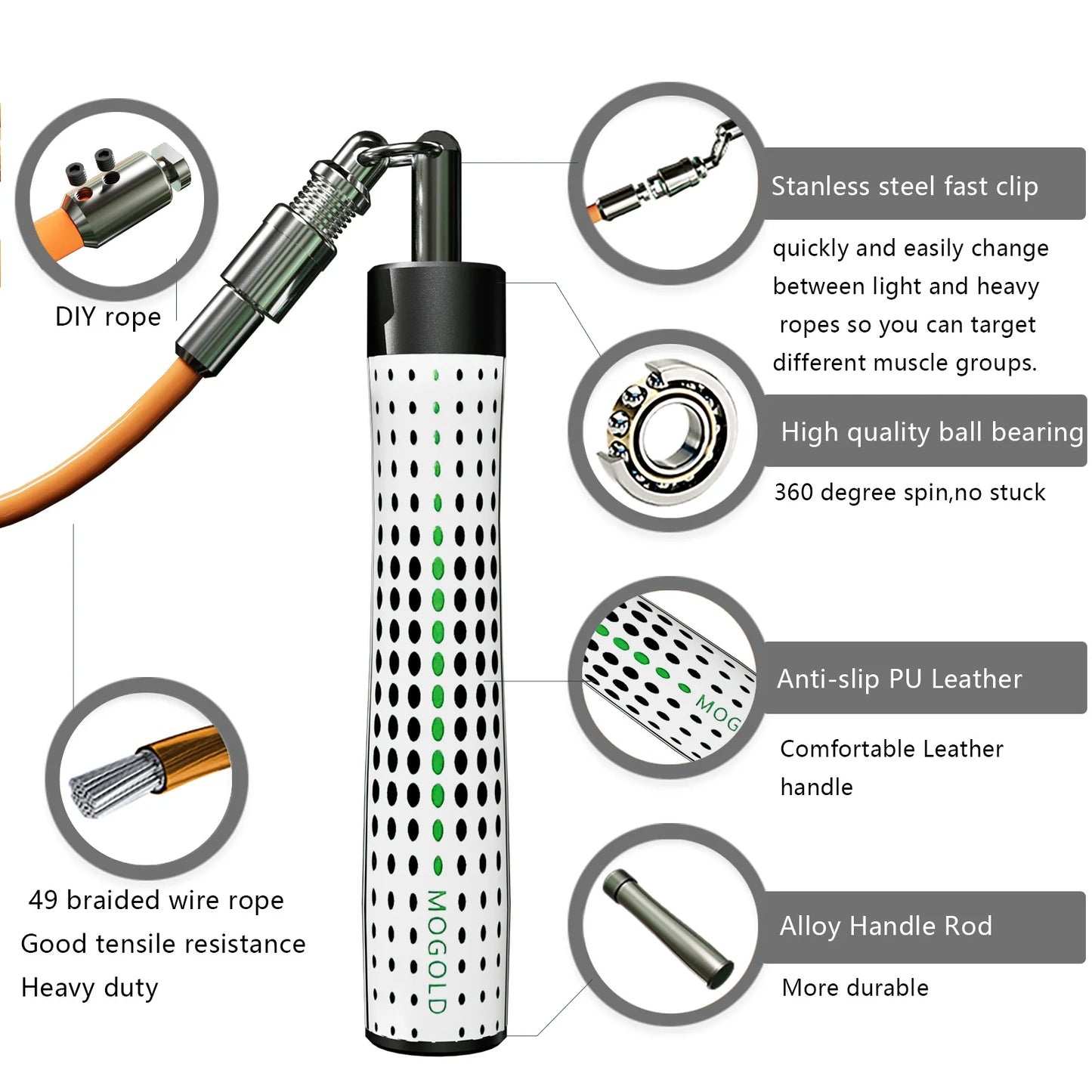 MOGOLD White Design Jump Rope Kit - 3-in-1 Adjustable Ropes for Speed, Fitness & Power Training