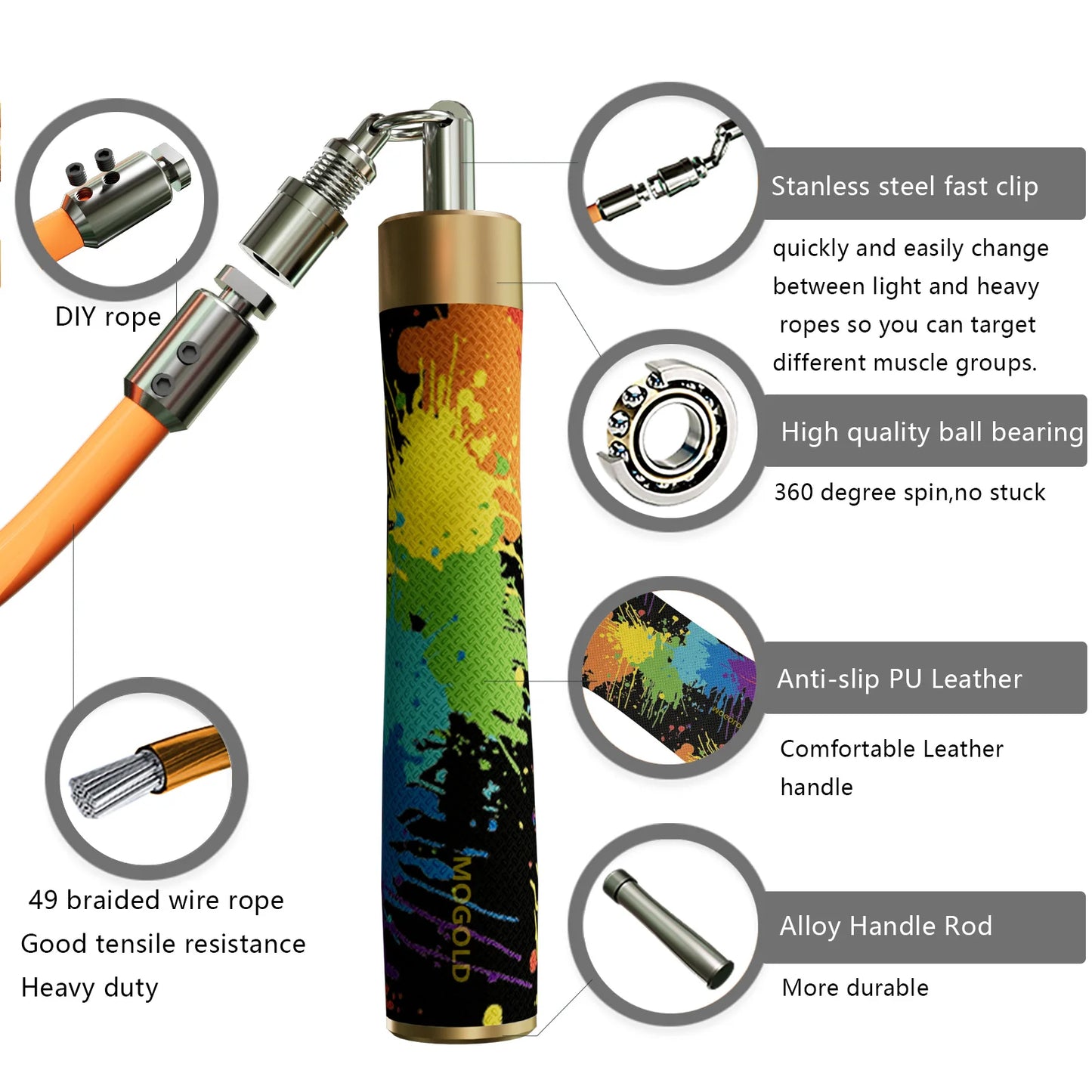 MOGOLD Graffiti Design Jump Rope Kit - 3-in-1 Adjustable Ropes for Speed, Fitness & Power Training